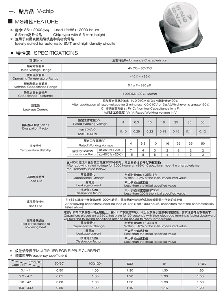 贴片电阻电解电容规格