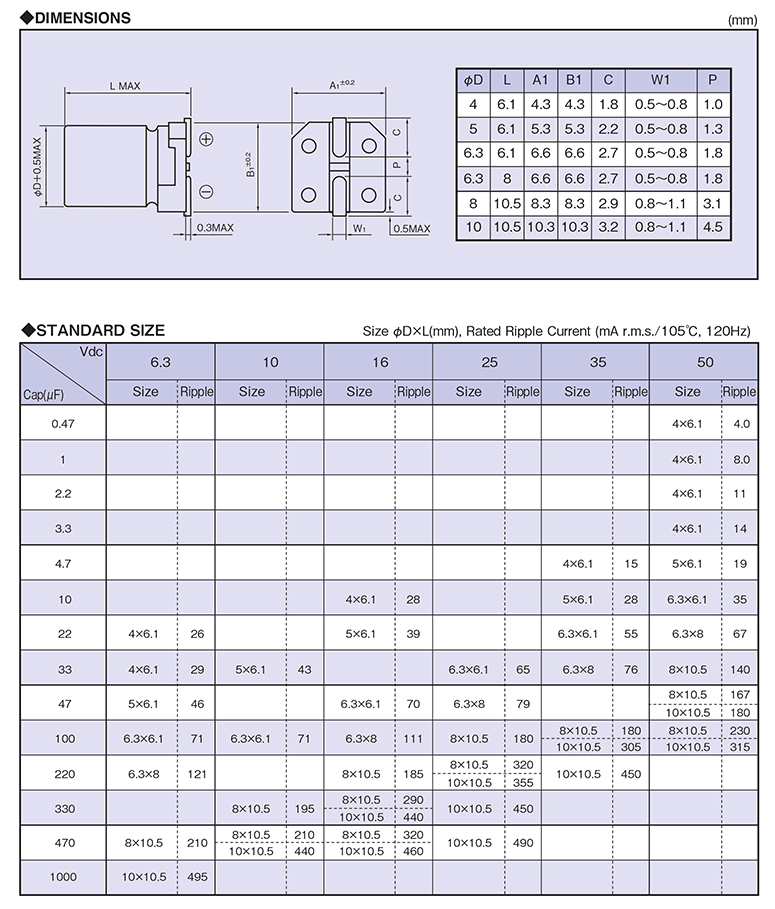 35v100uf电解电容参数