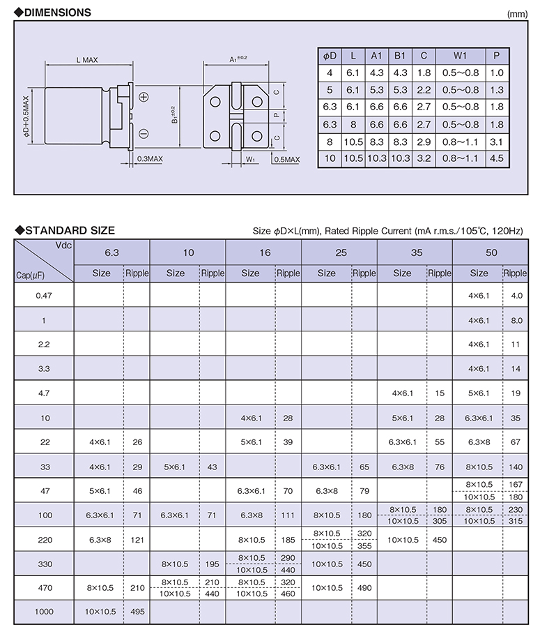 固态电解电容100uf 6.3V参数