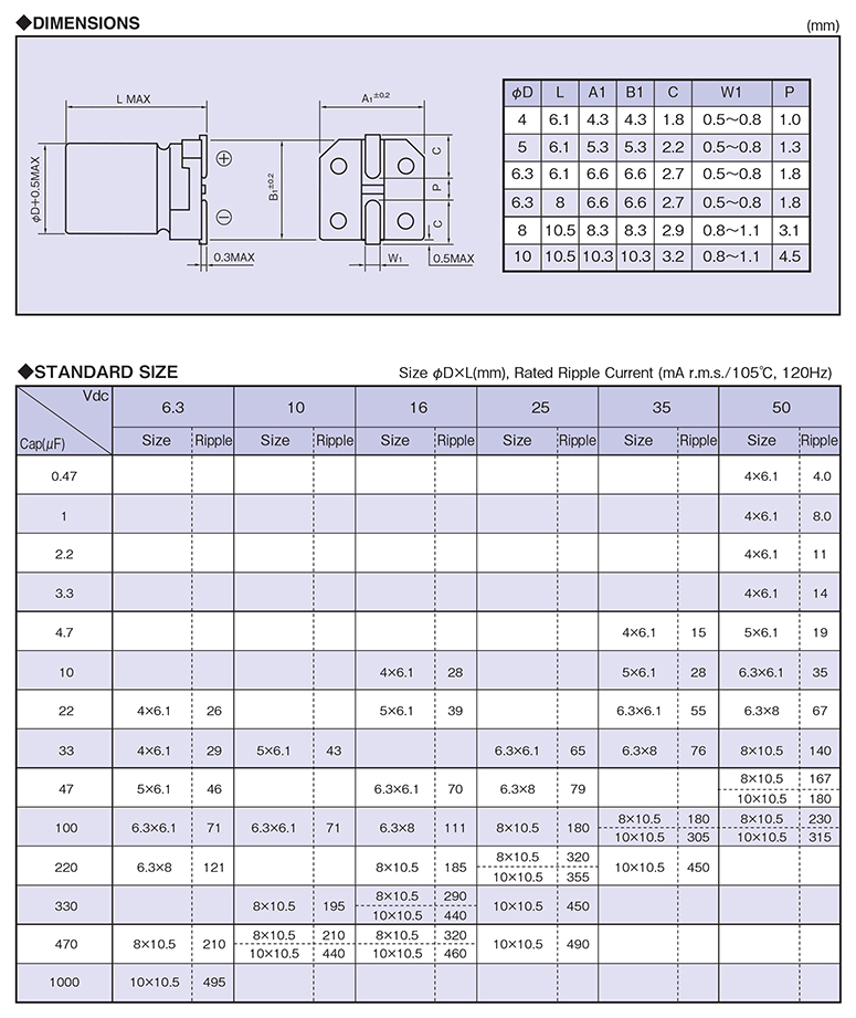 固态电解电容220uf 6.3V参数