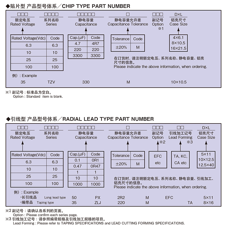  固态电容贴片规格