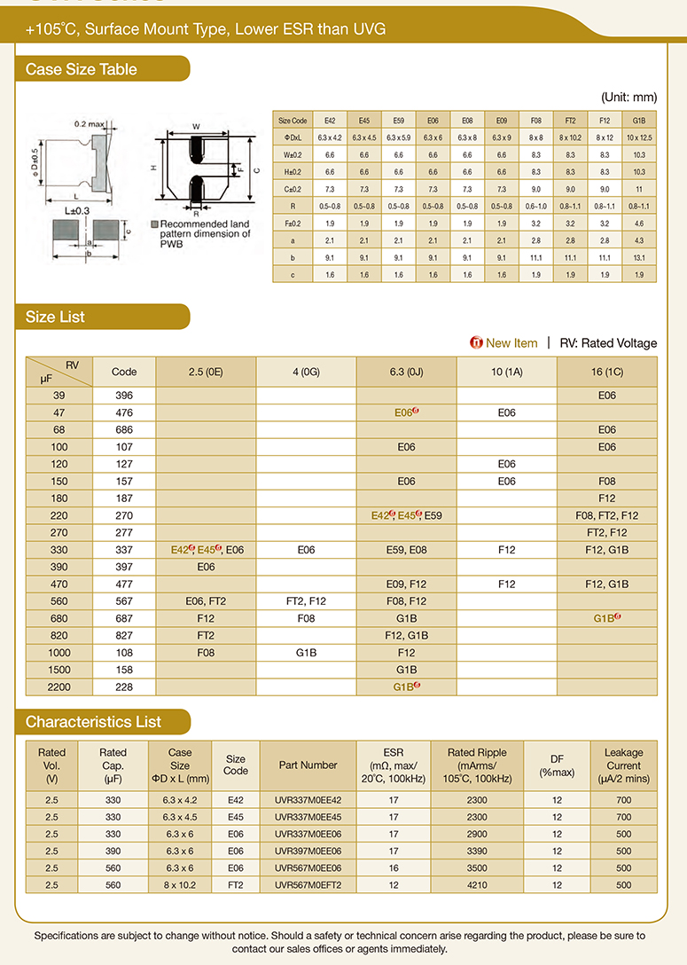 固态铝贴片电解电容参数