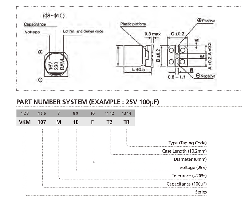 固态电容16v1000uf参数