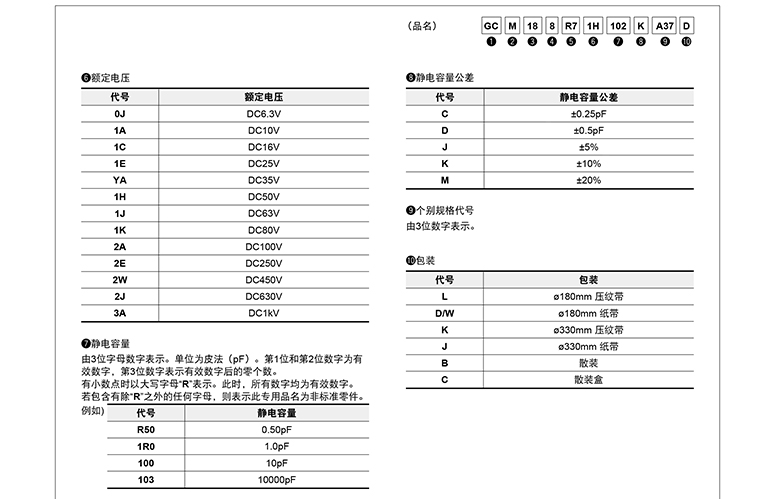 e106贴片电容参数