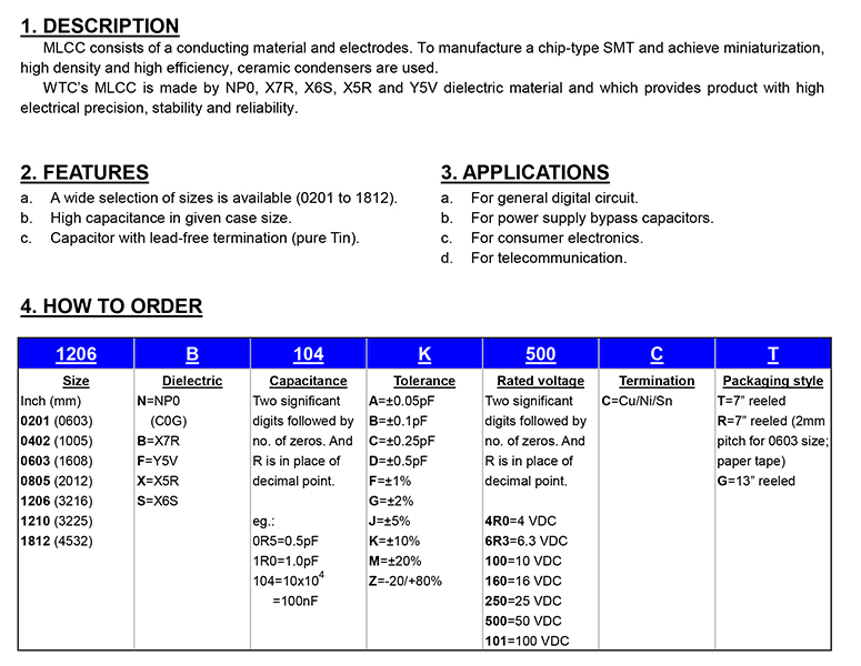 贴片电容直插电容规格 贴片电容直插电容规格