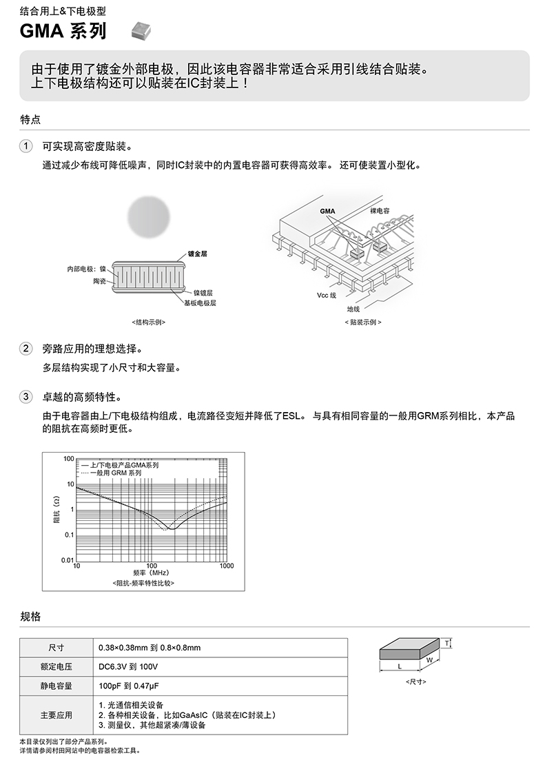 102k贴片电容规格