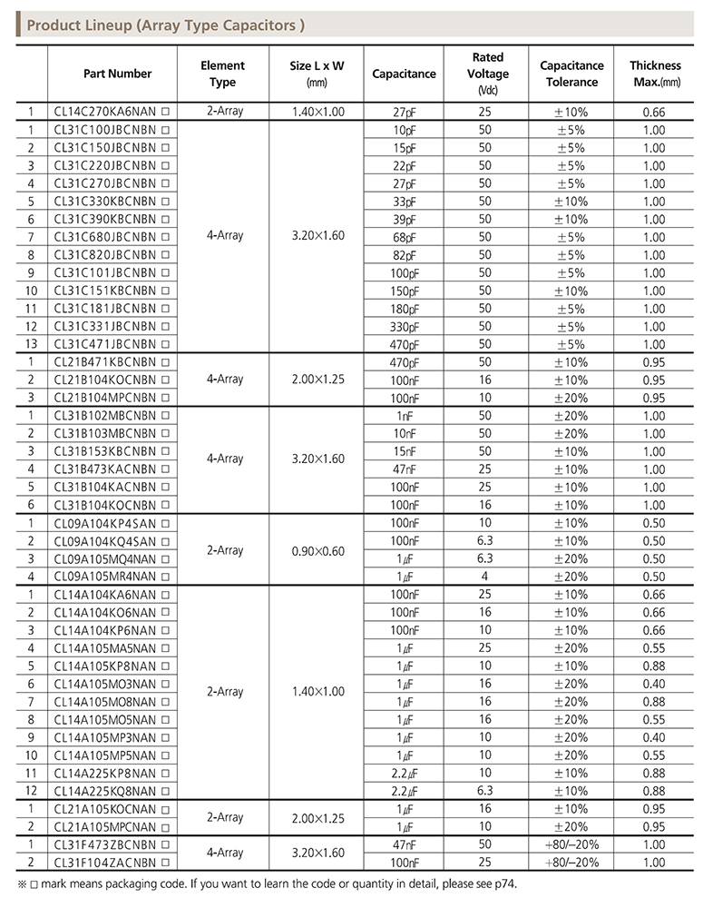 22uf贴片电容1210规格 22uf贴片电容1210规格