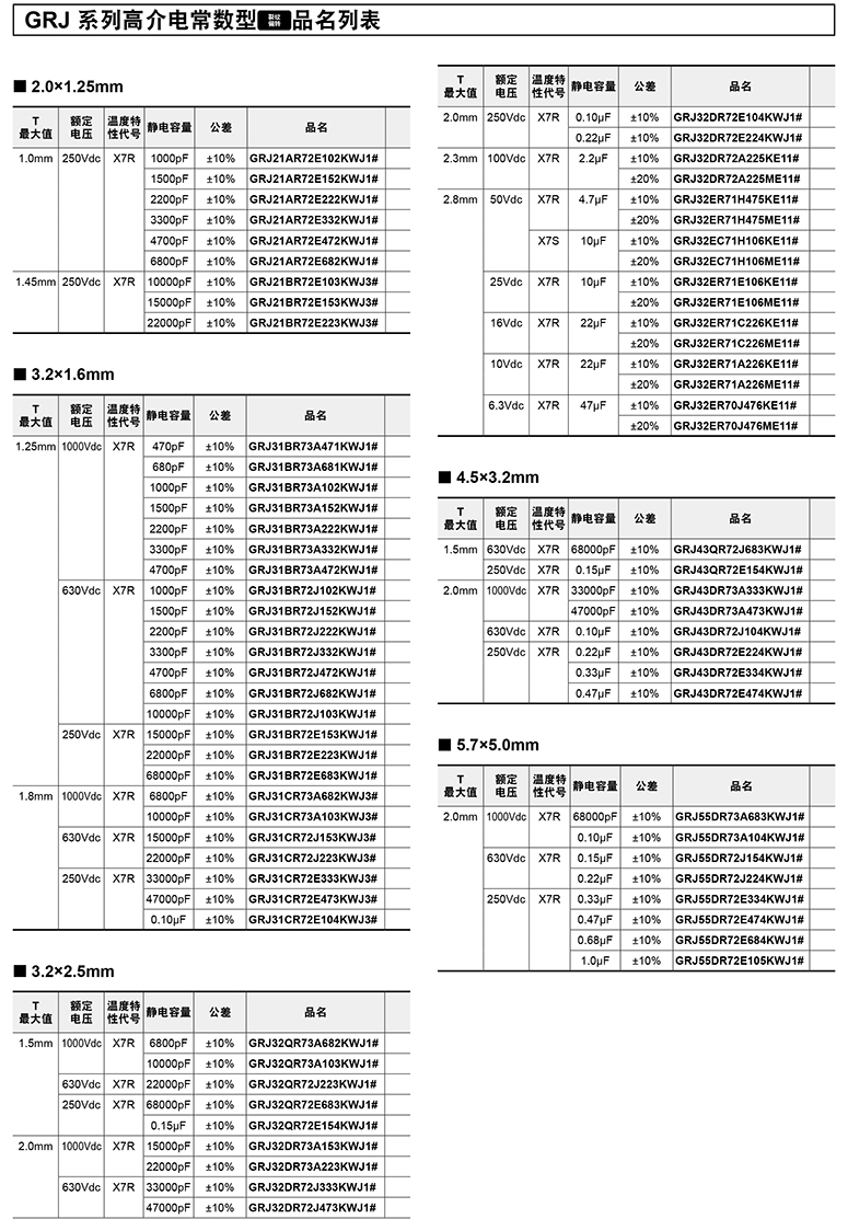 贴片电容0805 105 6.3V参数