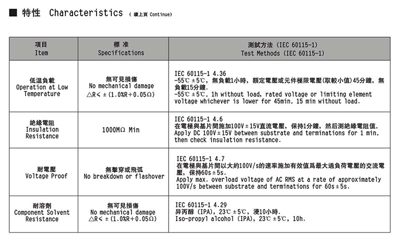  贴片低阻精密电阻参数