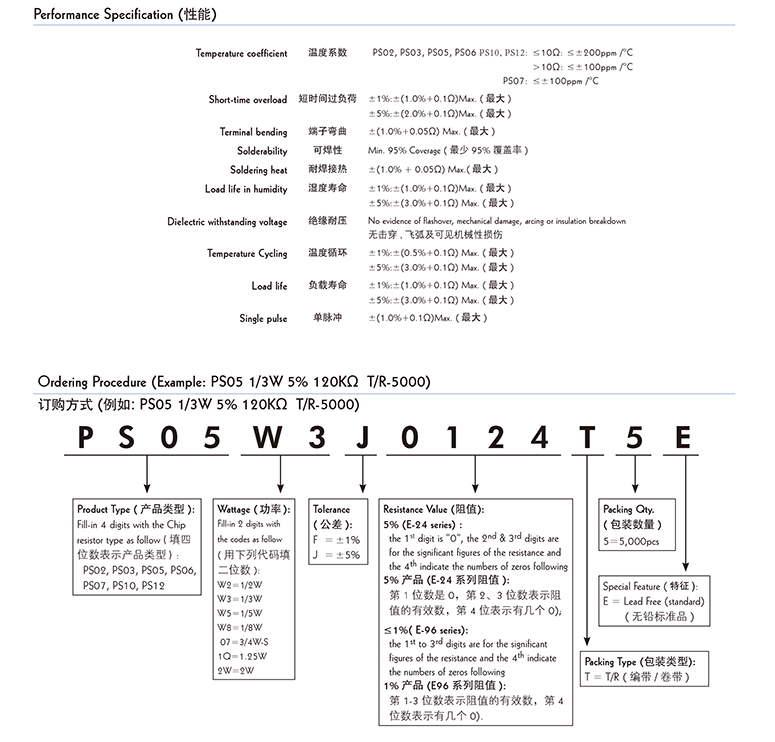 高精密电阻参数