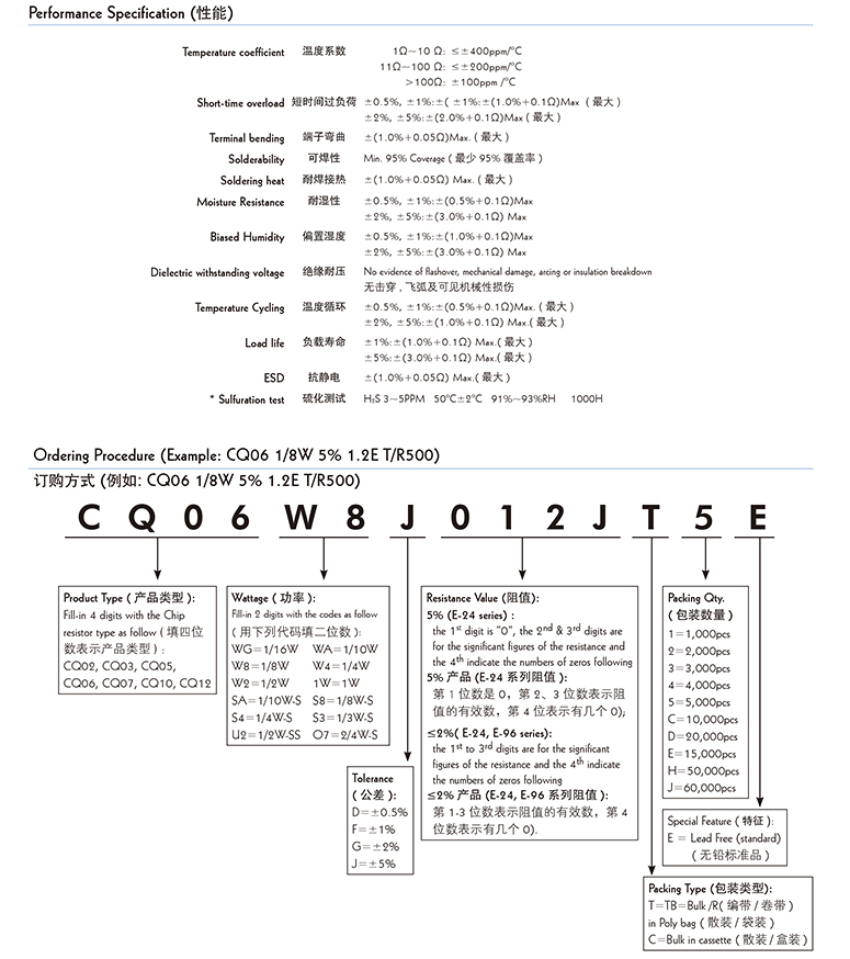 高精密引脚电阻参数