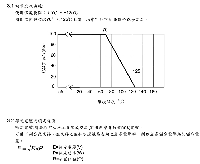 引脚高精密电阻参数