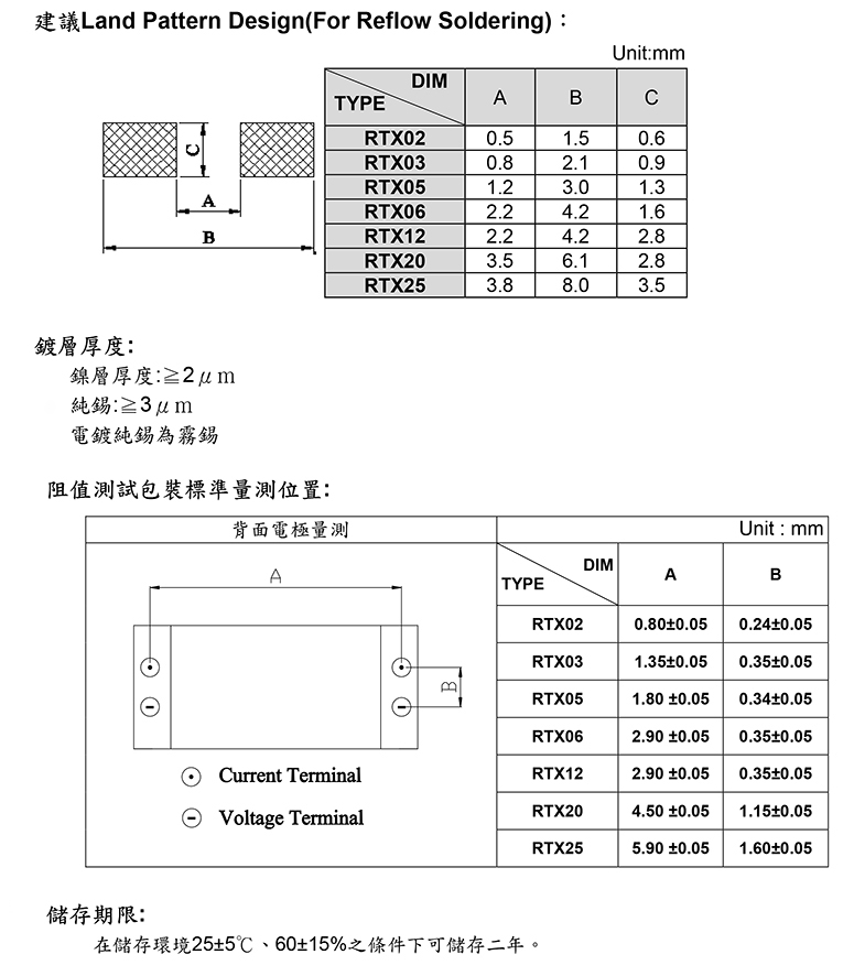 优质精密电阻器参数