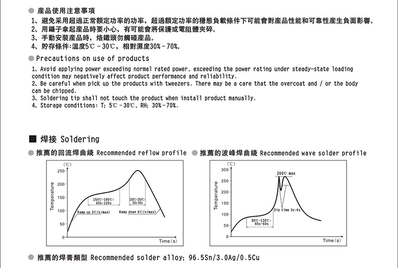 90mR贴片合金电阻参数