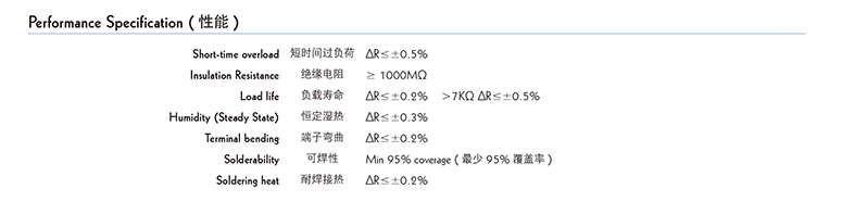 铝合金制动电阻规格