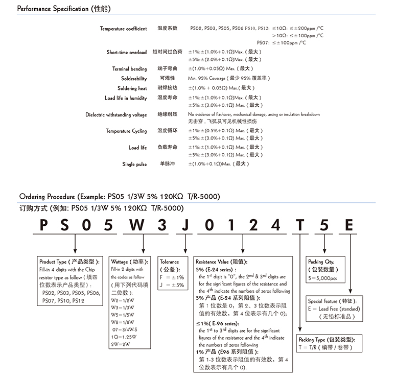 碳膜电阻5w参数