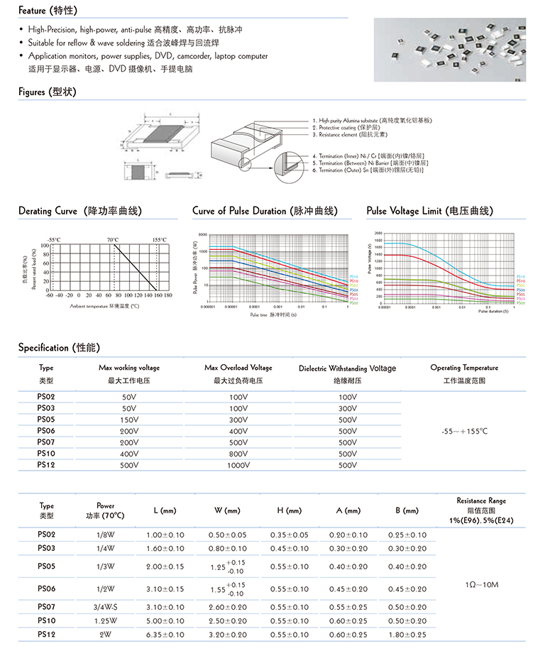 薄膜型电阻规格