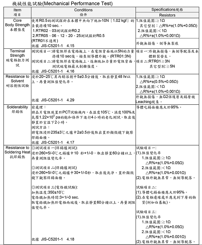 复合膜薄膜电阻规格