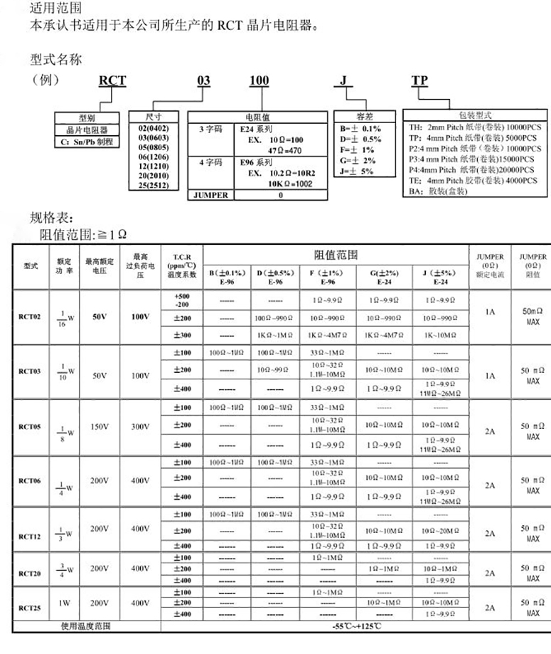 汽车电阻1/16W规格