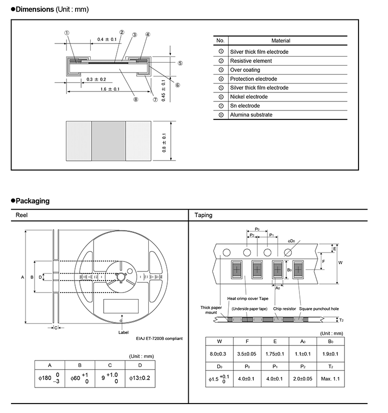 贴片电阻241规格 贴片电阻241规格