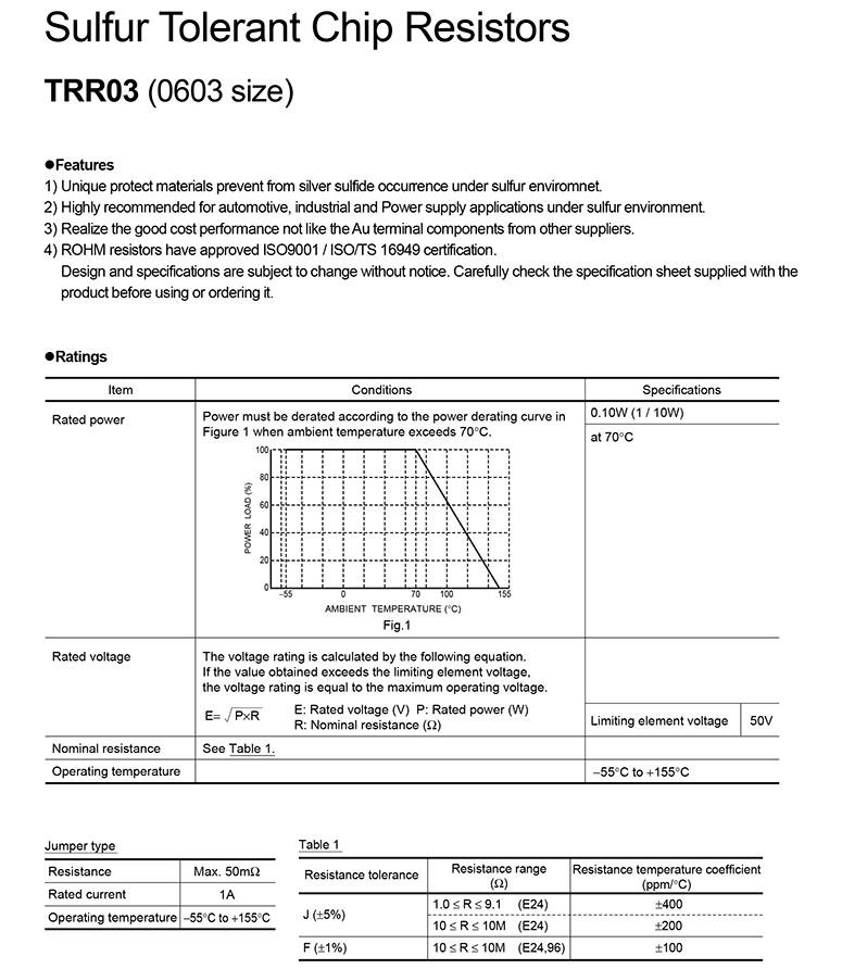 贴片电阻排103规格 贴片电阻排103规格