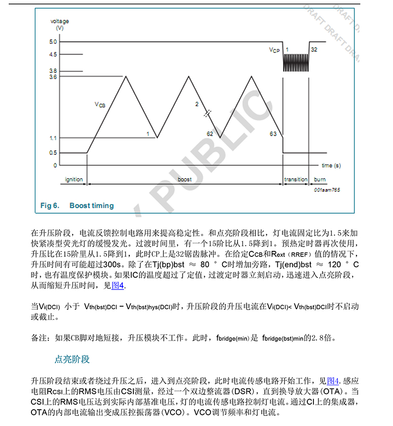 mos管系列参数