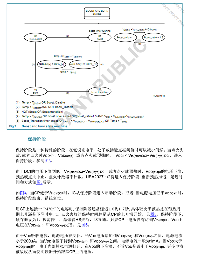 irf系列mos管规格