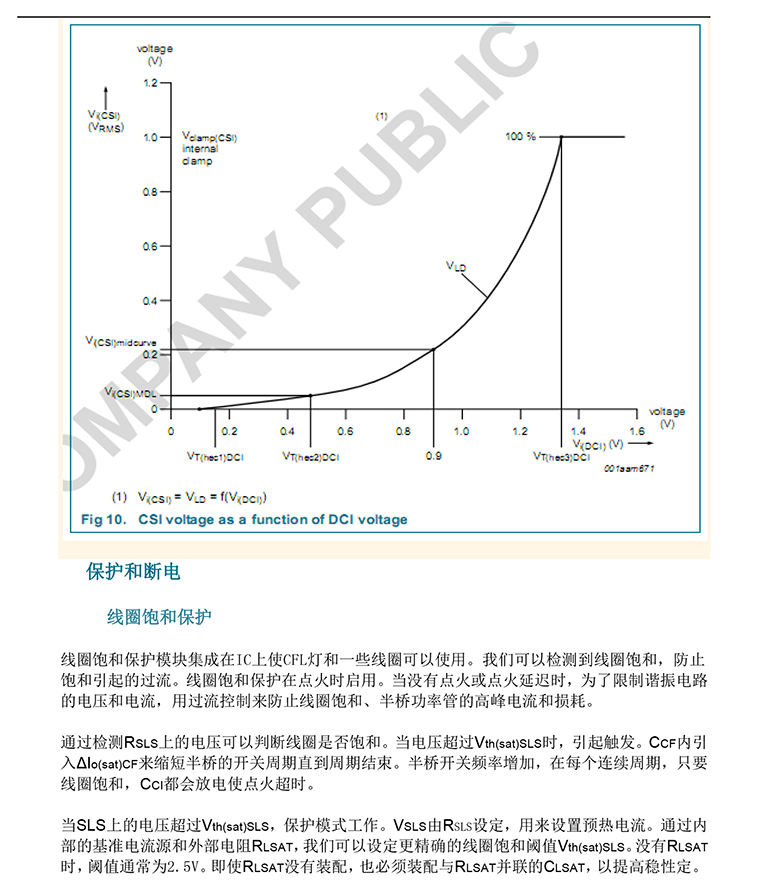 最小mos管参数