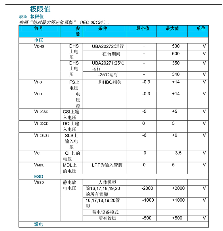 交流mos管规格