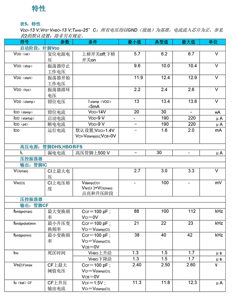 n型mos管参数