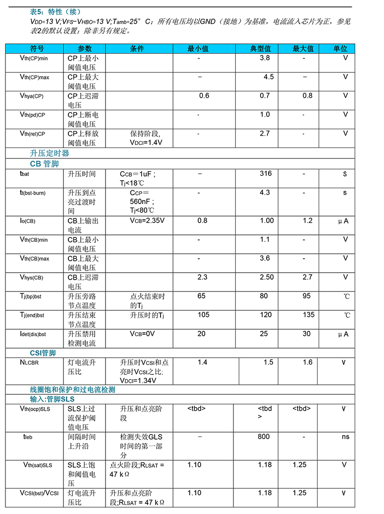 800v mos管参数