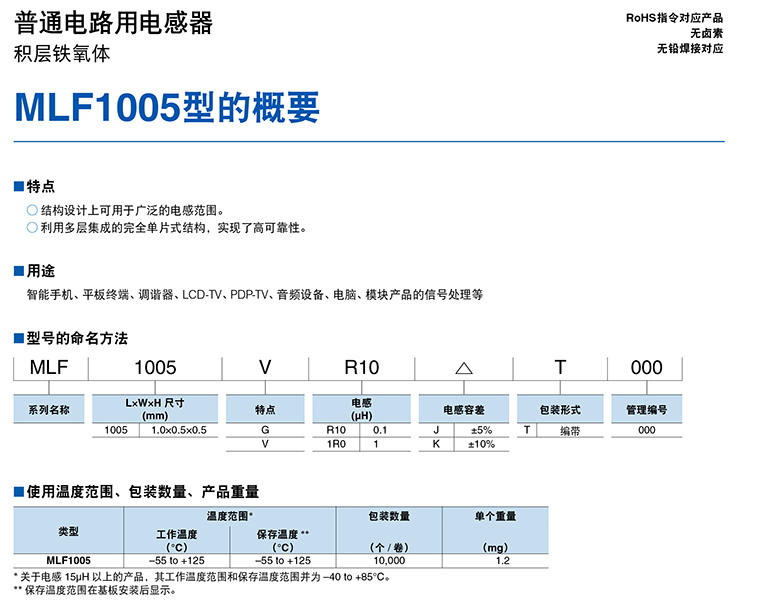 铁氧体 电感规格