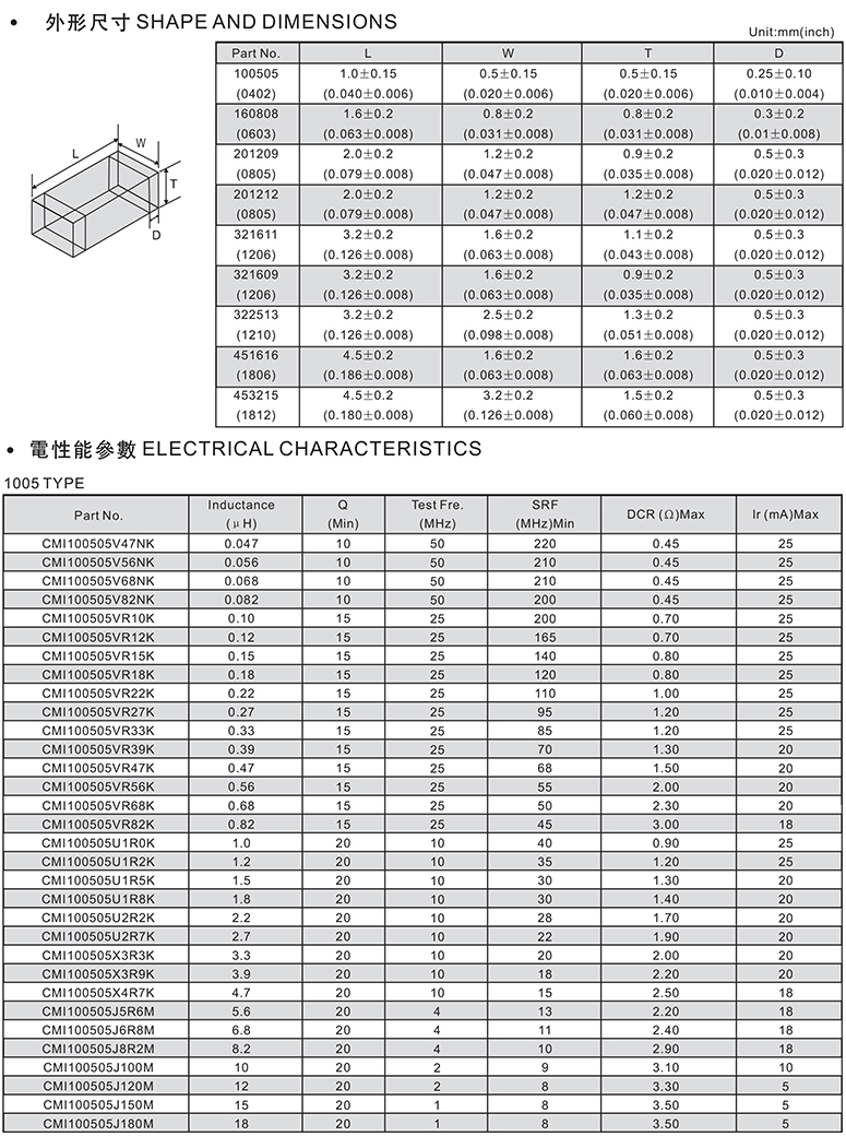 贴片电感471uh参数