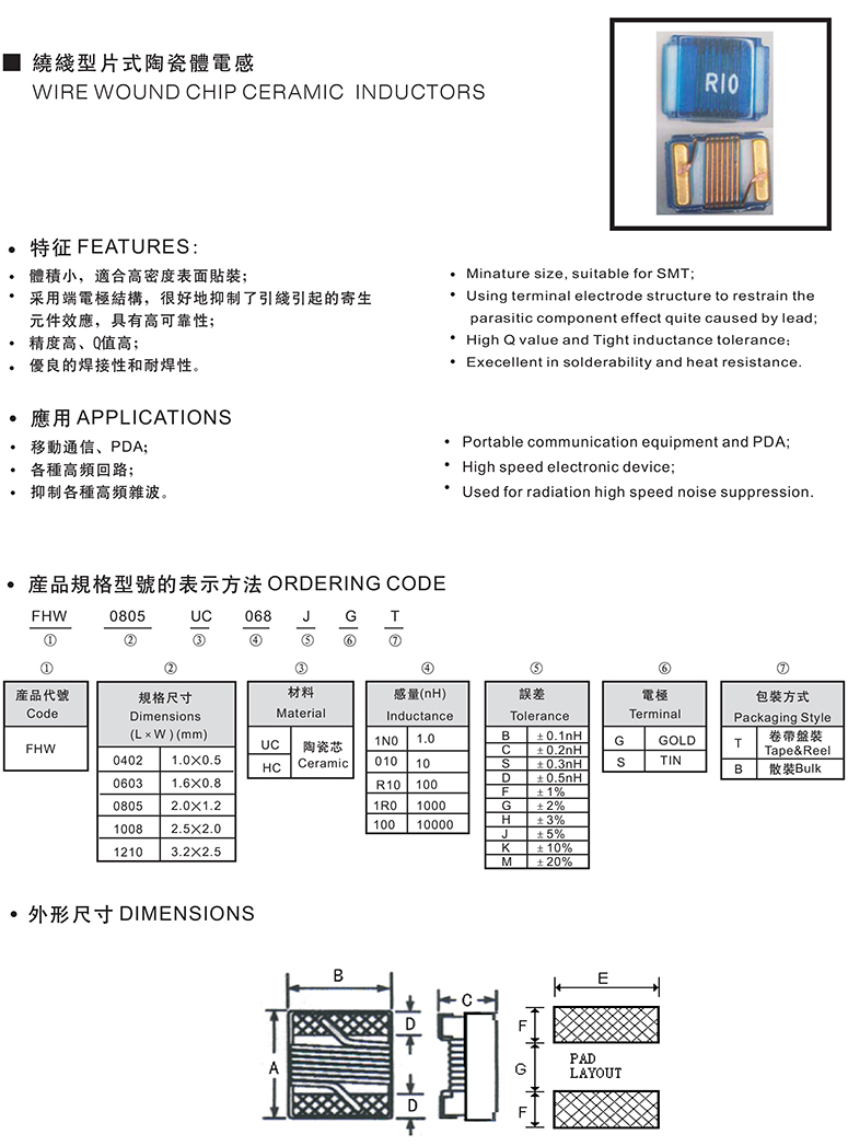 15uh贴片电感规格