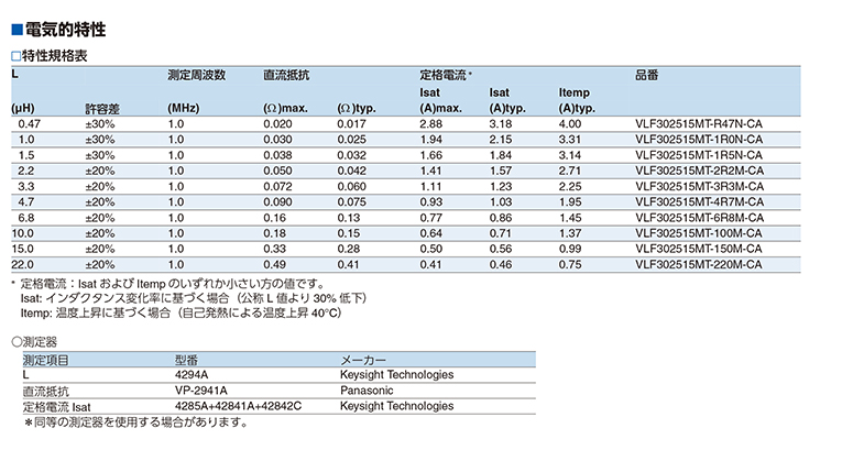 47d贴片电感参数