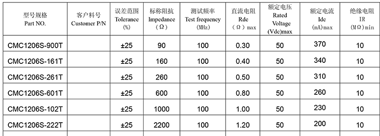 0805共模电感规格