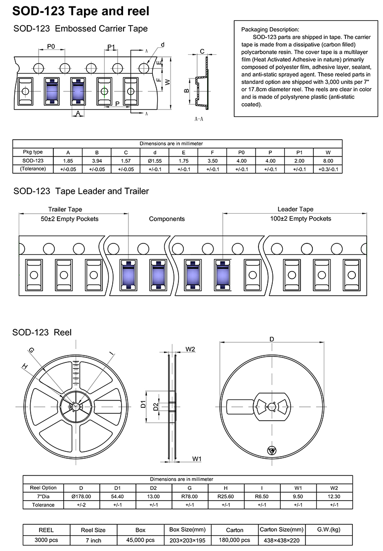 sr5200肖特基二极管特征