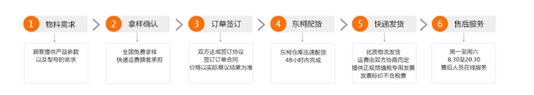 惠州 整流二极管合作流程