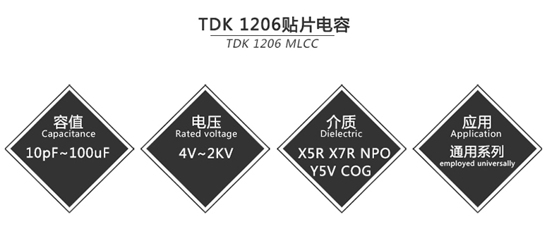 tdk电容尺寸