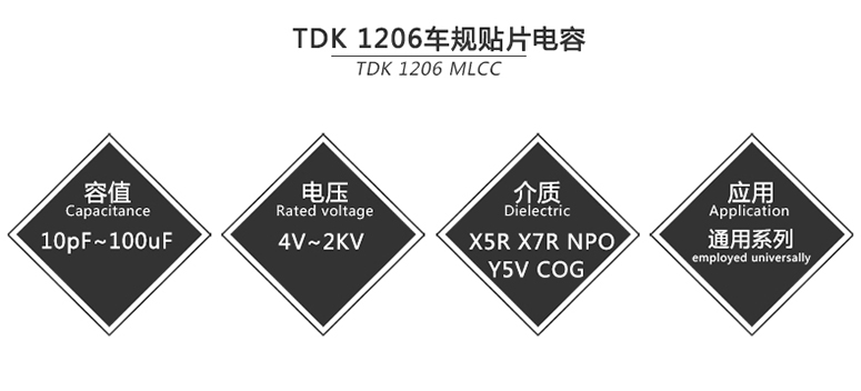 tdk电容2d