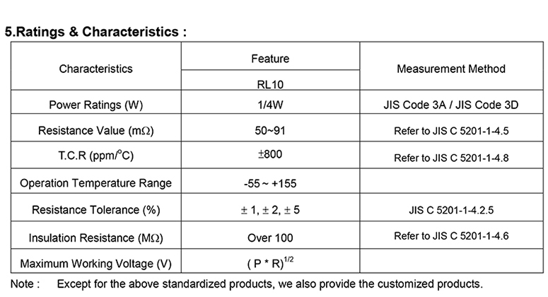 7mR贴片合金电阻