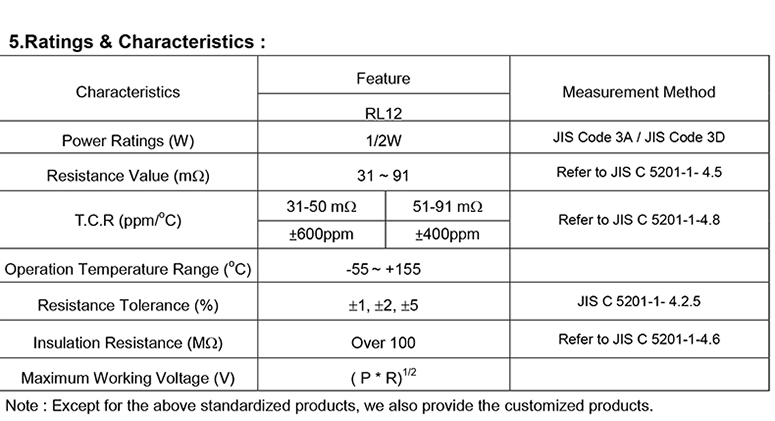 100mR贴片合金电阻测试