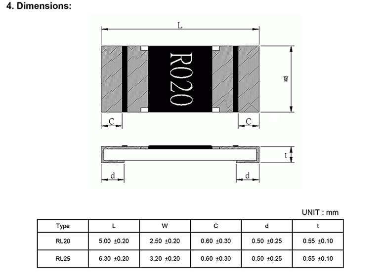 特性合金电阻图