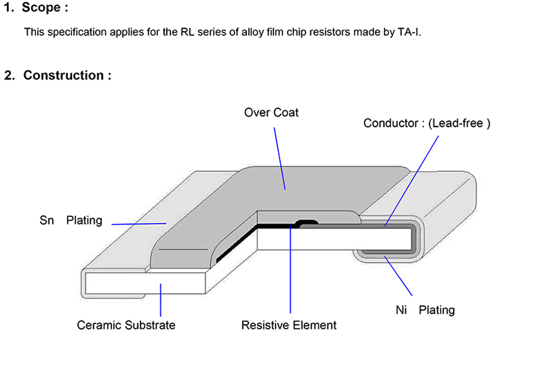 耐热合金电阻结构