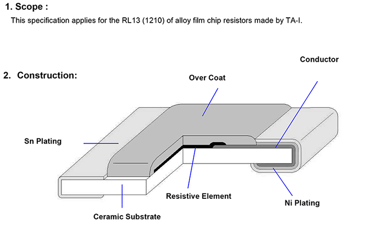 低压合金电阻结构