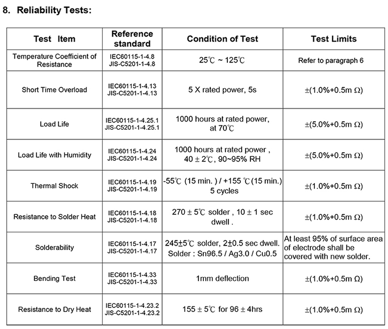 1j50高电阻软磁合金