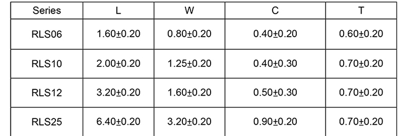 1W精密合金片阻尺寸