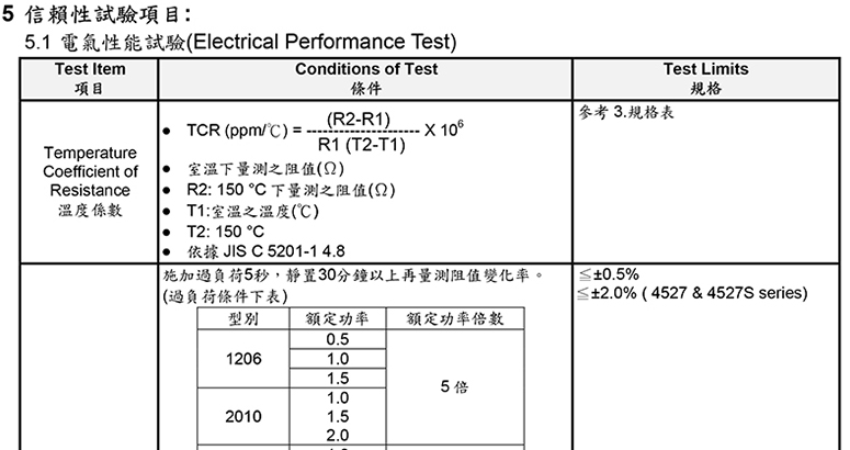 2W高精密合金电阻